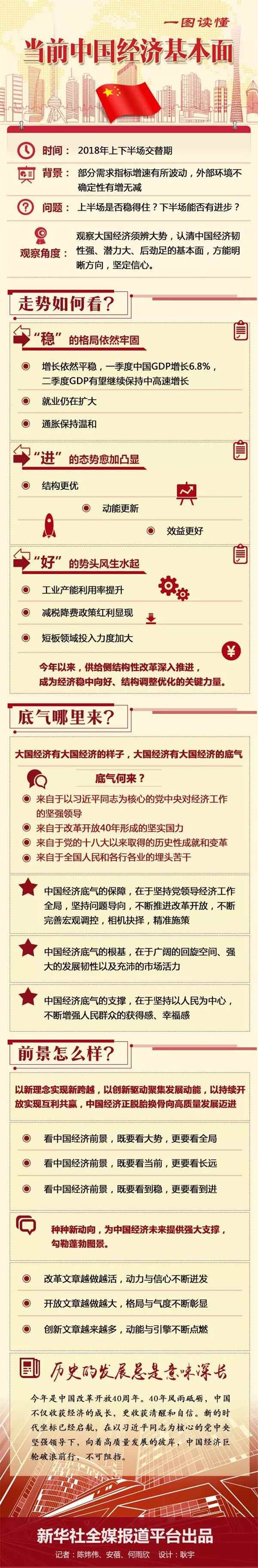理財(cái)文章的配圖.jpg