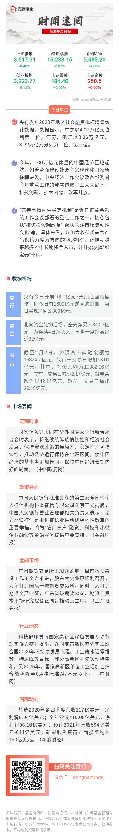 0203日?qǐng)?bào)有二維碼.jpg